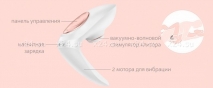 Стимулятор для пар Satisfyer Pro 4 Couples, вакуум-волновой бесконтактный (11+10 режимов)