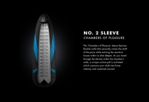 Сменный рукав для мастурбатора Satisfyer Men, ''Chambers of Pleasure''