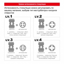 Мастурбатор с текстурами разной жесткости Men`s Max Smart