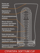 Мастурбатор Soft Tube Cup (мягкое обволакивание) TENGA & Keith Haring