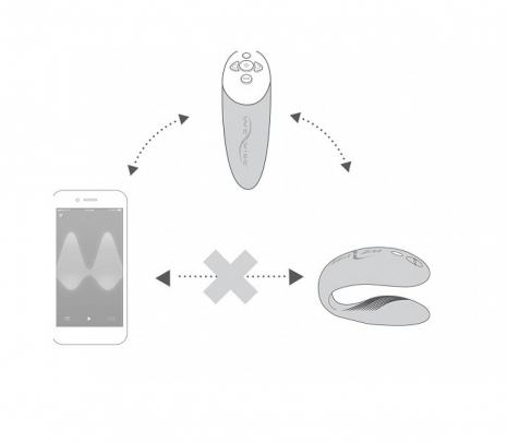 Вибратор для пар на ДУ WE-VIBE Chorus (синхронизируется со смартфоном)