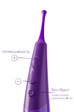 Стимулятор клитора с ротацией ZUMIO X(8 скоростей)