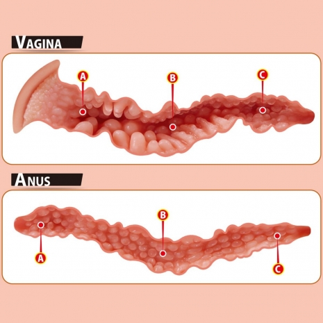 Полноразмерная вагина с анусом с двумя тоннелями KOKOS (вторая кожа)