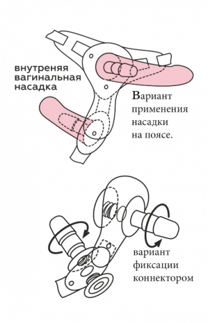 Большая рельефная насадка со штырьком PLATINUM 9"