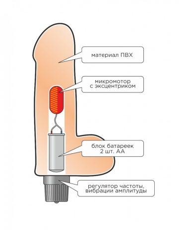 Реалистичный фаллос с вибрацией Lovetoy